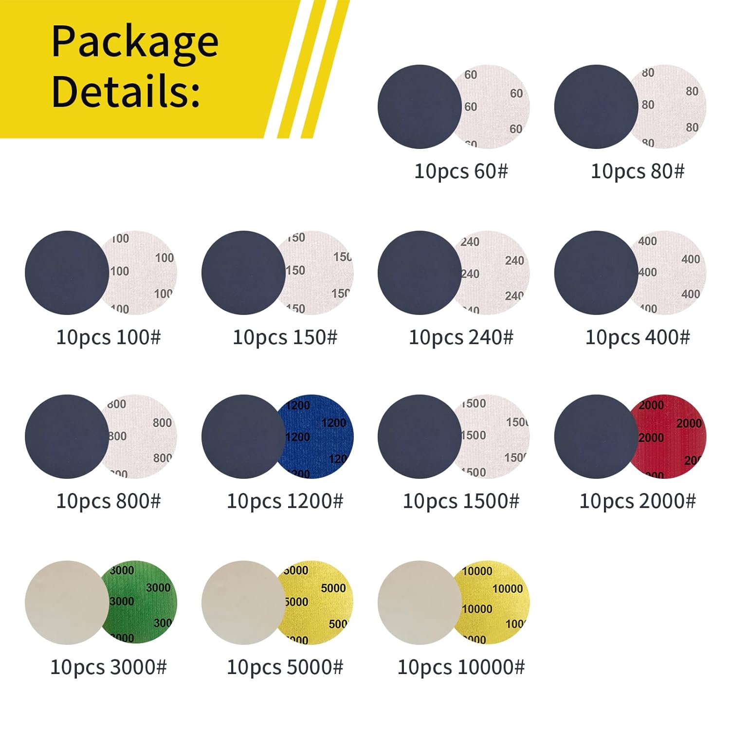 138Pcs 3 Inch Wet Dry Sanding Discs, Assorted 60 to 10000 Grit Silicon Carbide Hook & Loop Sandpaper with 1/4" Shank Sanding Pads and Foam Buffering Pad for Wood Metal Car Polishing & Finishing