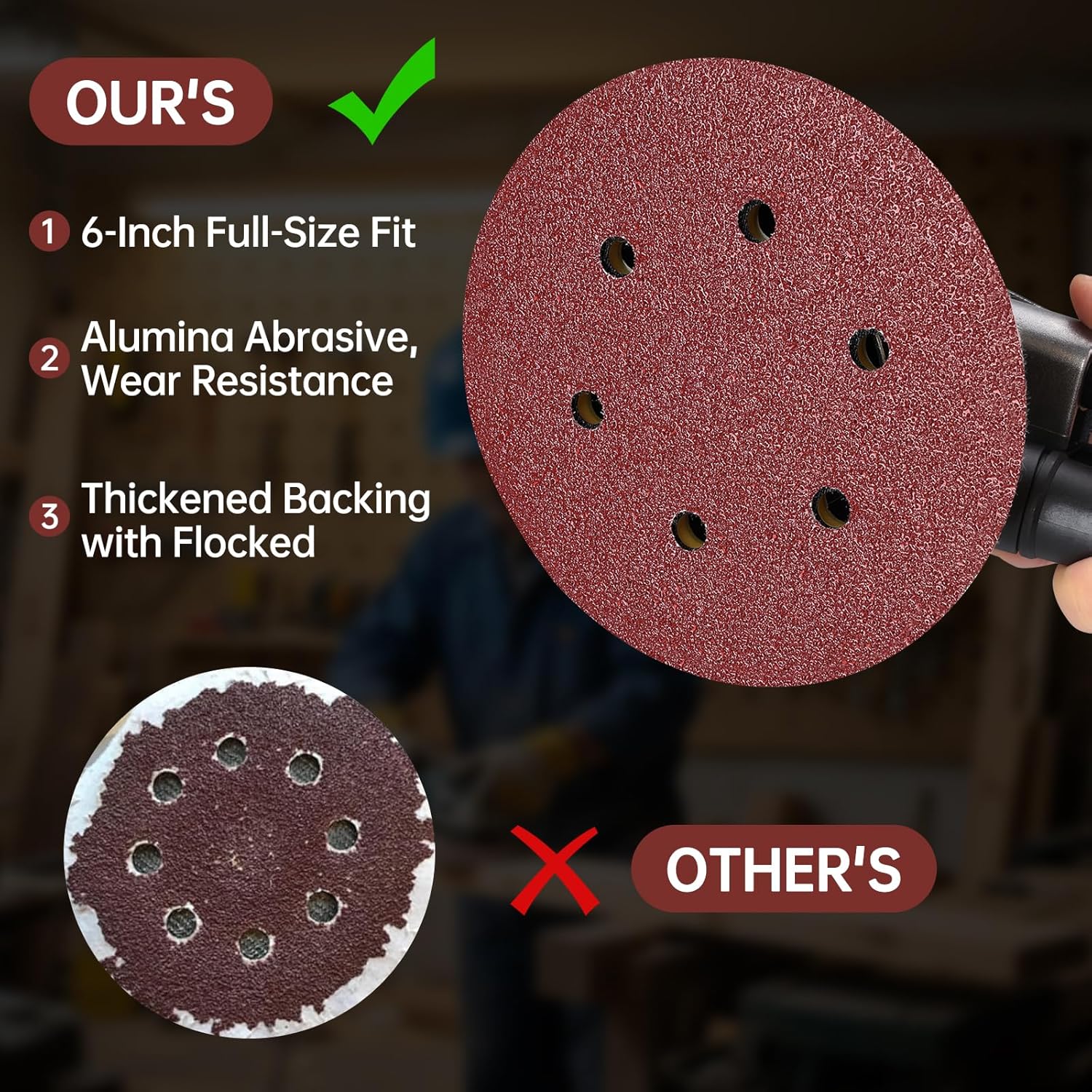 110 PCS 6 Inch 6-Hole Sanding Discs, Round Hook and Loop, Sandpaper for Random Orbital Sander 60 80 120 240 400 Grits, Sand Paper Assortment Pack